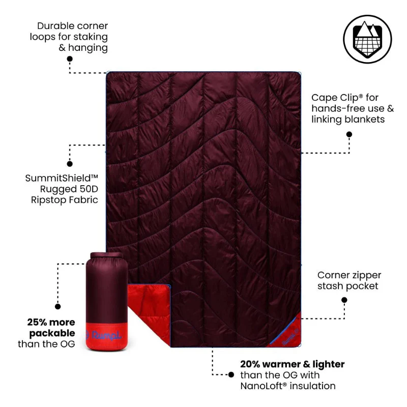 Rumpl Backcountry Puffy Blanket - Fig Red - Image 8