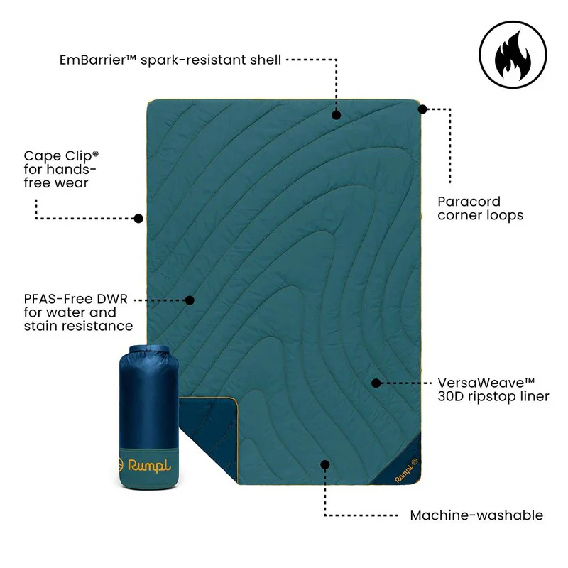 Rumpl Campfire Puffy Blanket - Sage Navy - Image 3